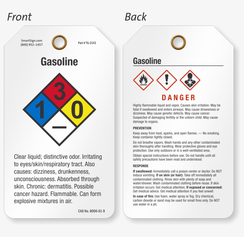 Zoom, Price, Buy - Diesel Fuel, transparent png download