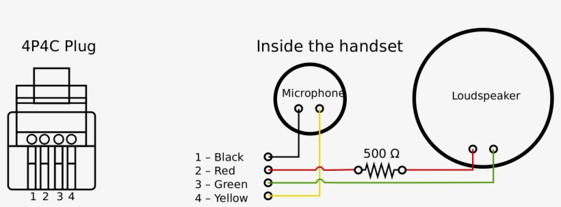Open - Cablage Borne Dect Alcatel, transparent png download