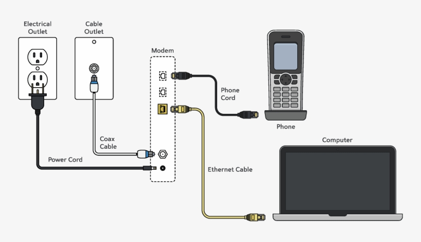Diagram, transparent png download