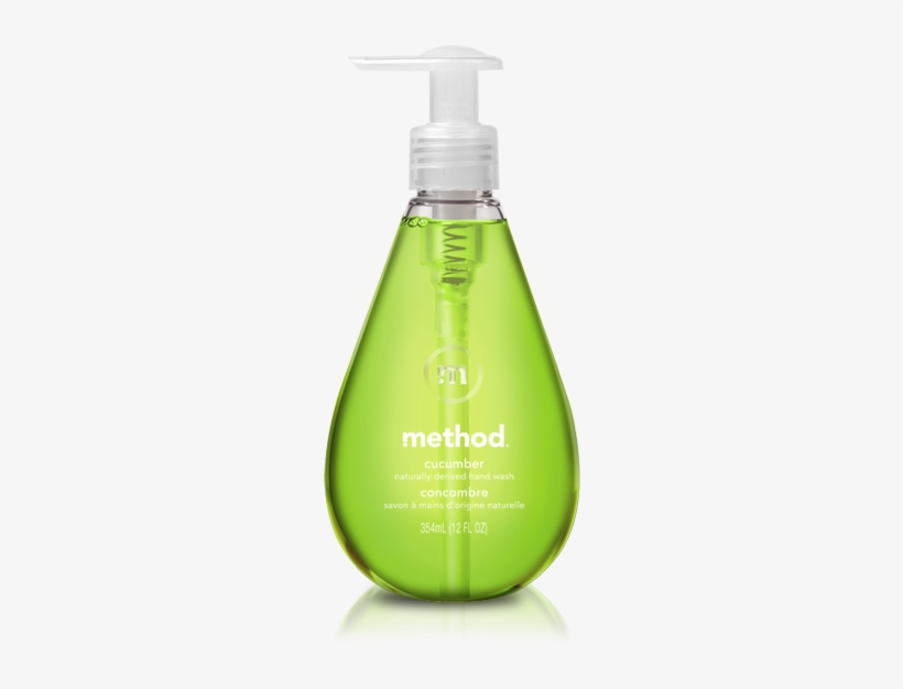 Product Image - Method Hand Soap Pink Grapefruit, transparent png download