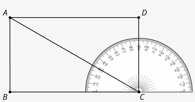 Is It A Complement Or Supplement - Gauge, transparent png download