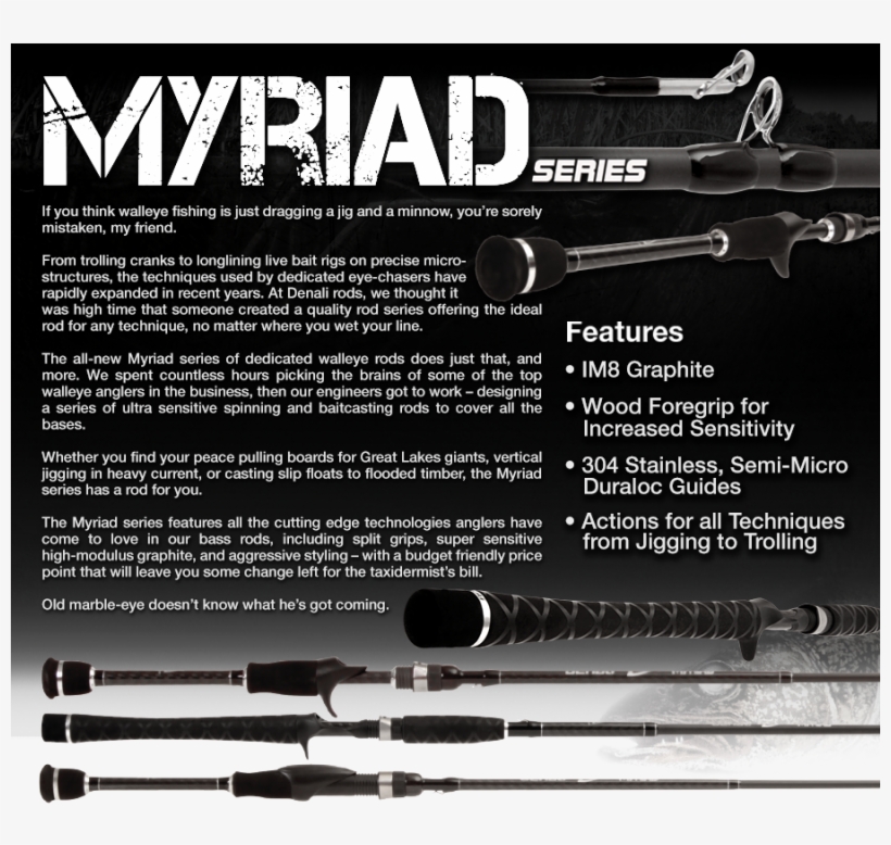 Myriad Series - Walleye - Mixxedfit, transparent png download