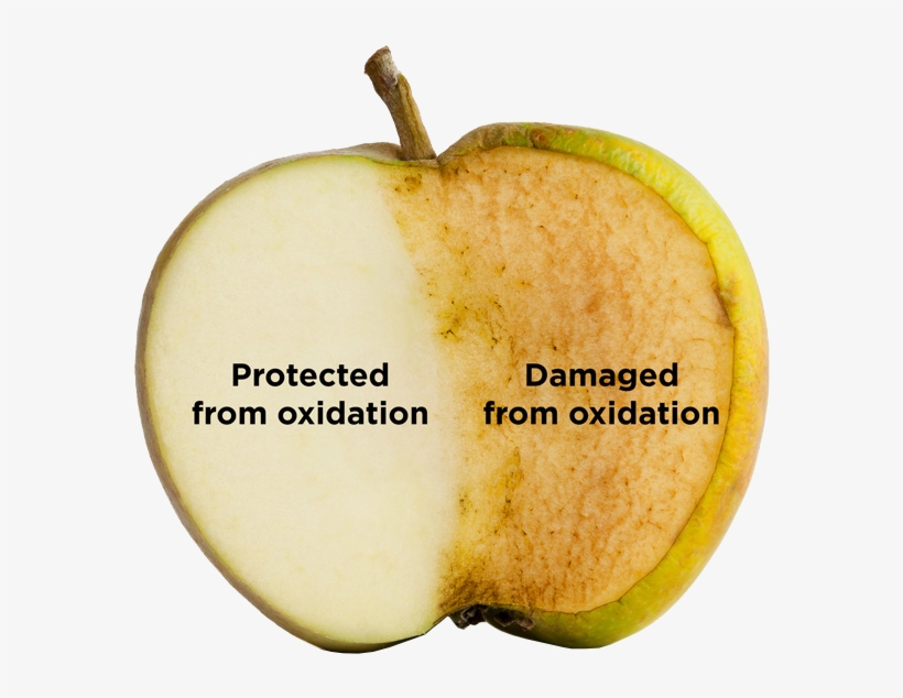 Versions Of This Oxidative Damage Are Happening All - Oxidized Fruit, transparent png download