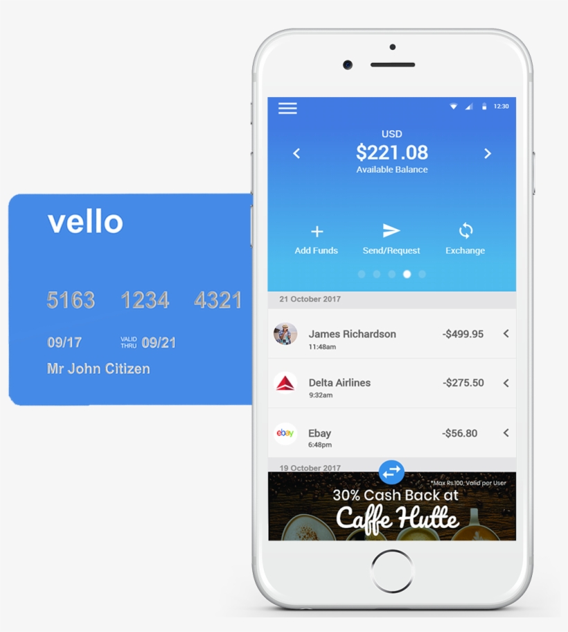Screen With Card - Mobile Phone, transparent png download