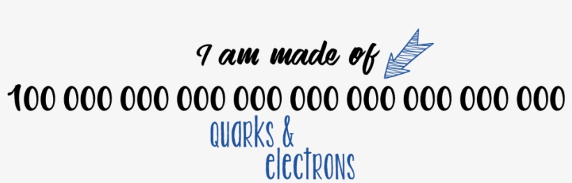 Most Of Ordinary Matter Is Made Of Quarks And Electrons - Calligraphy, transparent png download