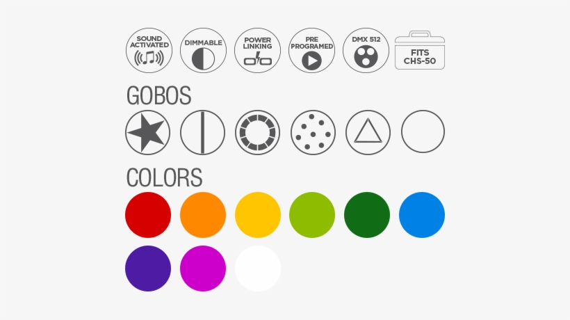 This Fixture Can Also Serve Dual Roles, By Utilizing - Gobo For Chauvet Intimidator 350, transparent png download