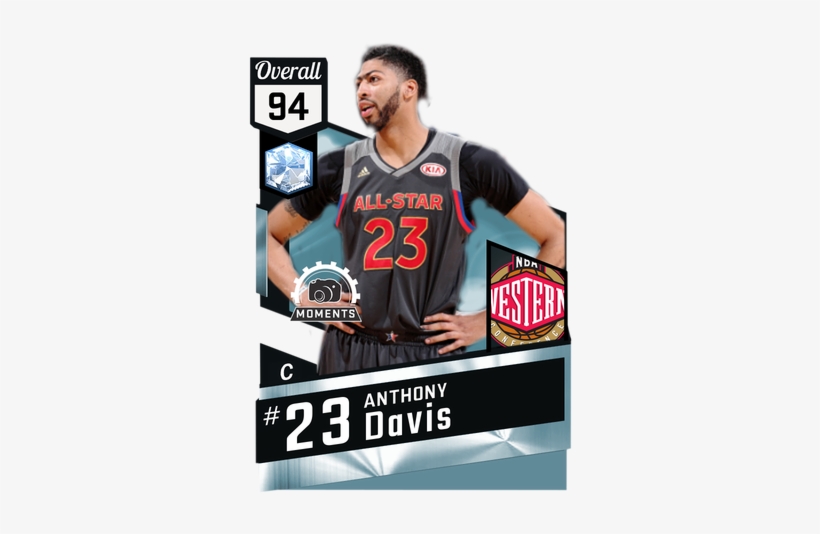Anthony Davis - Markelle Fultz Nba Card, transparent png download