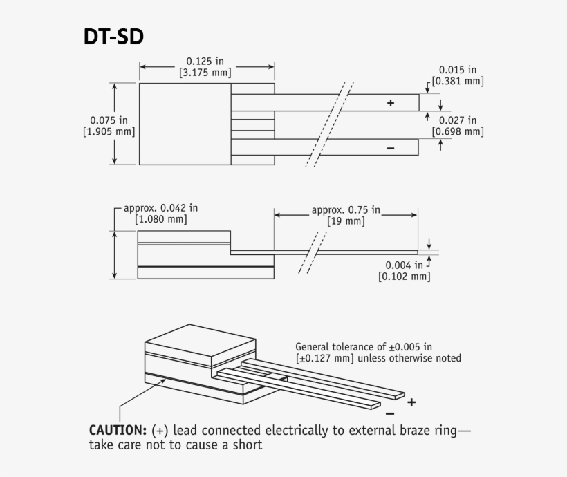 Dt Sd Package Drawing - South Dakota, transparent png download