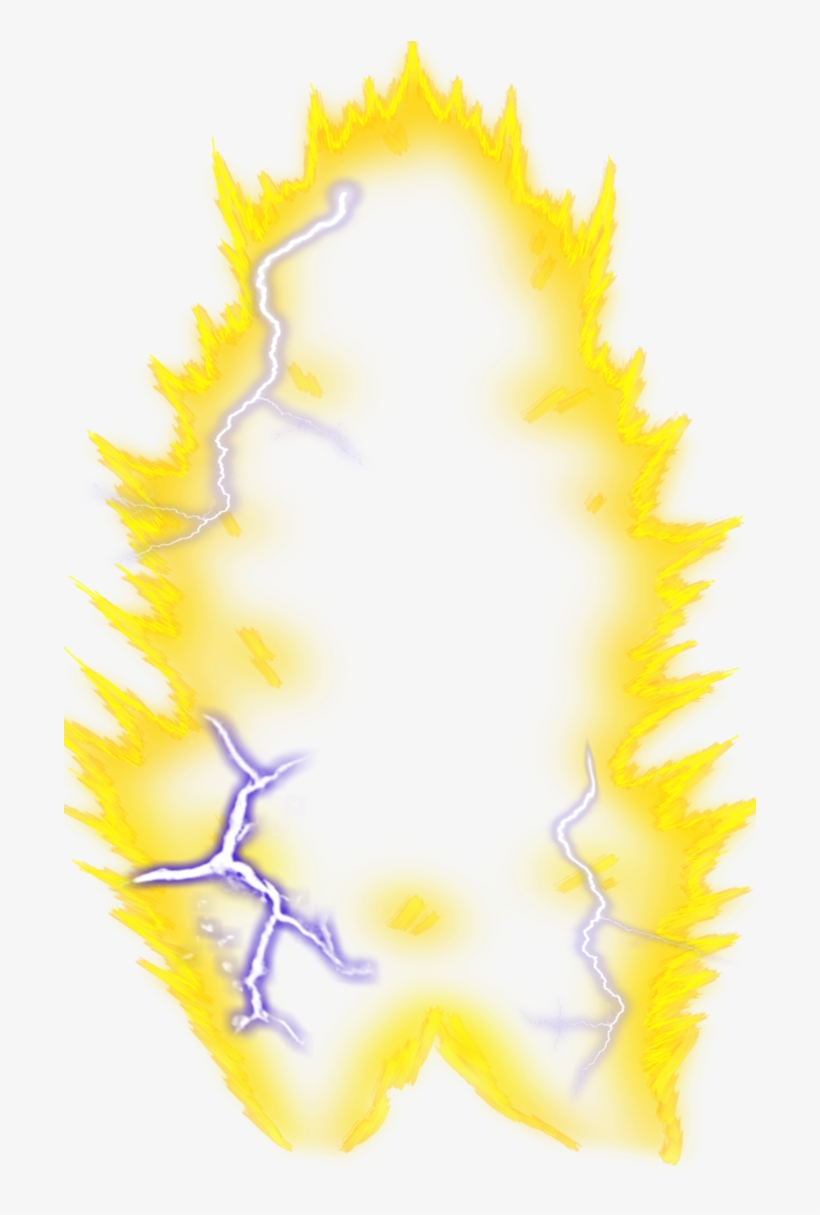 Dragon Ball Z Aura Png Banner Royalty Free Library Super Saiyan 2 