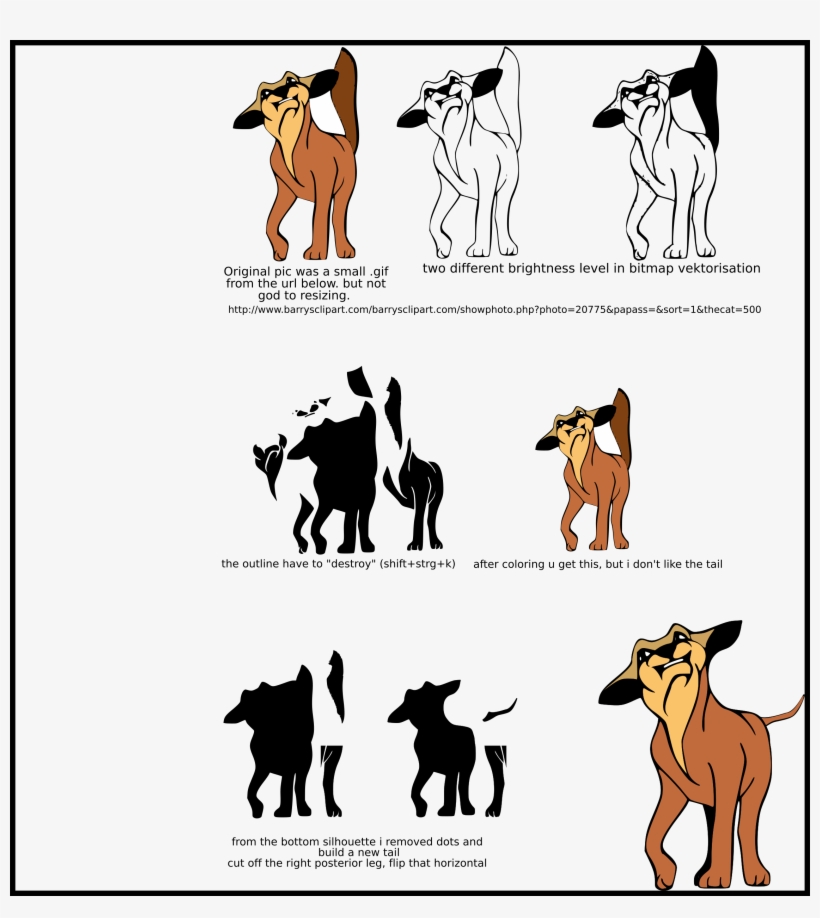 Fascinating Yorkie Silhouette Yahoo Image Results Pics - Angry Dog, transparent png download