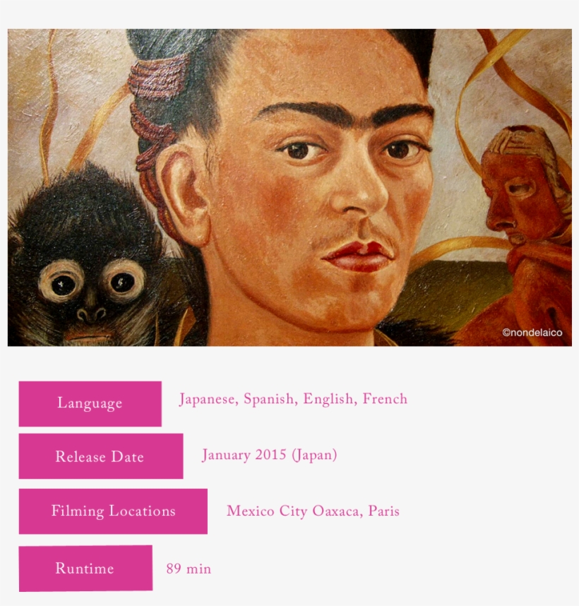 Documentary Featurefilm The Legacy Of Frida Kahlo Directed - Frida Kahlo Self Portrait With Small Monkey, transparent png download