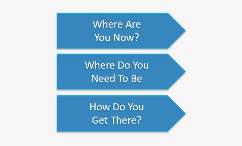 7 Simple Steps - Stephen Hawking, transparent png download
