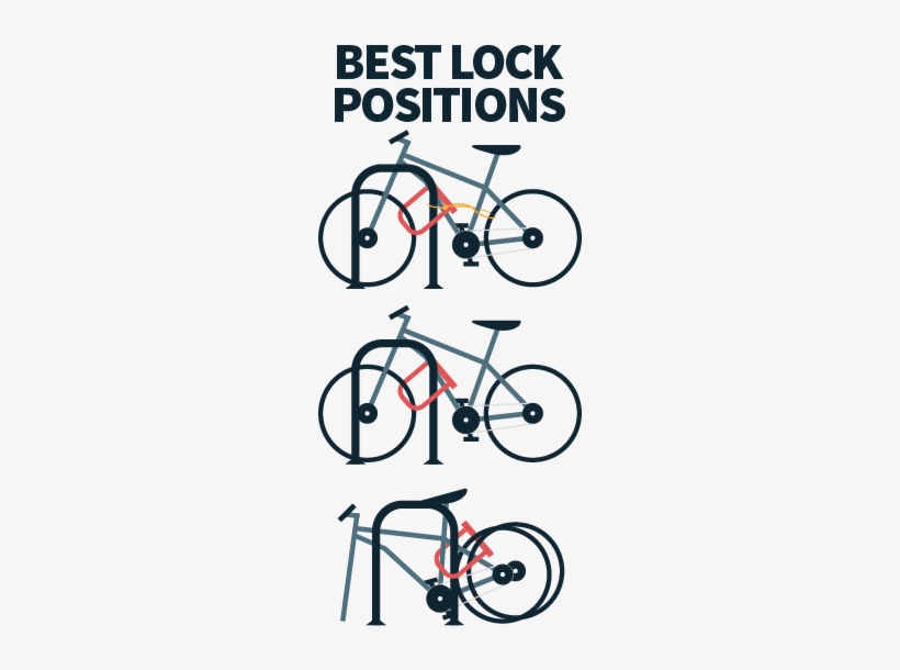 Bike Parking - Parking Bicycle, transparent png download