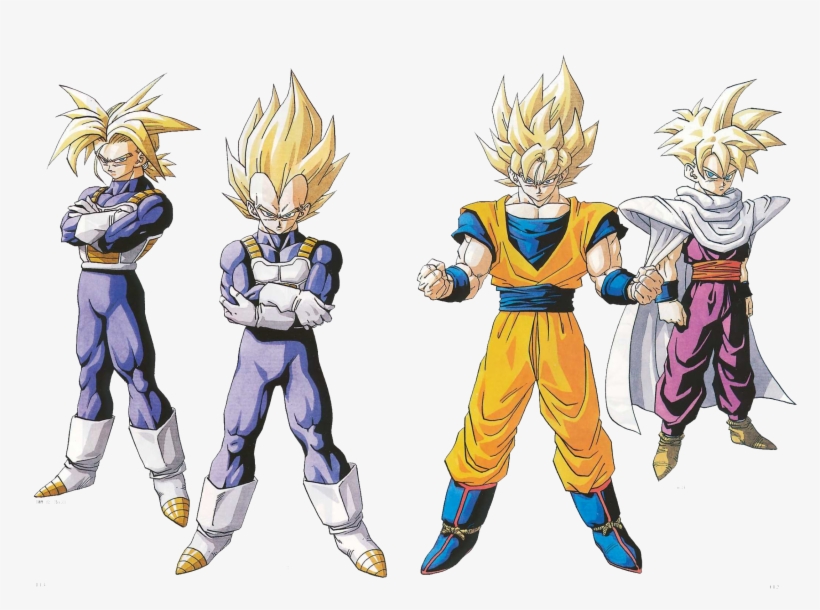 Options - Dragon Ball Z, transparent png download