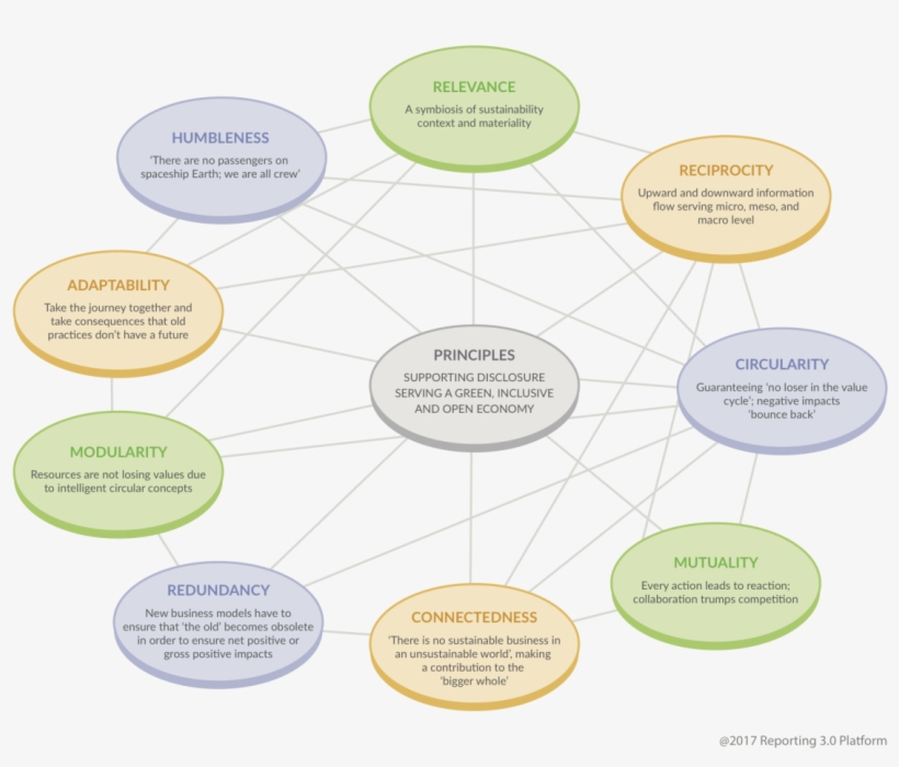 View The Full Infographic - Approbation, transparent png download