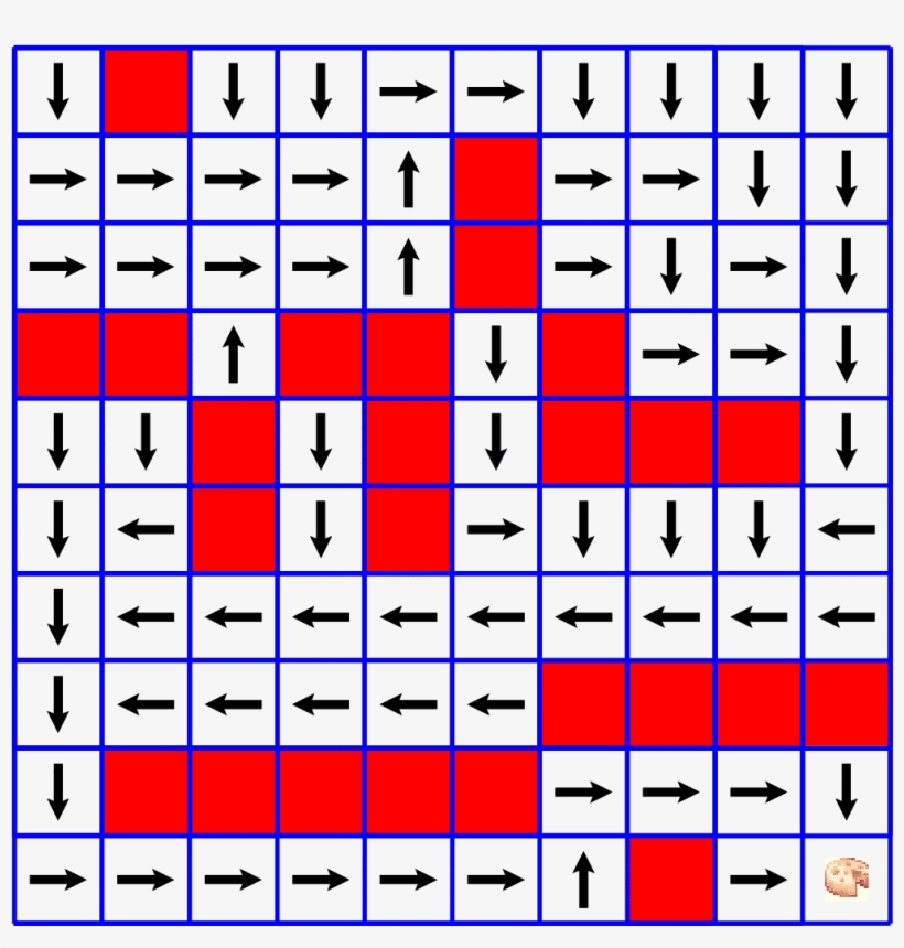 The Future With Reinforcement Learning, Part 1 Chatbots - Number, transparent png download