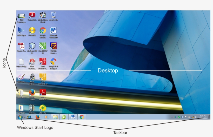From The Previous Windows Xp And Yet Easy And Flexible - Windows 7 Ultimate, transparent png download