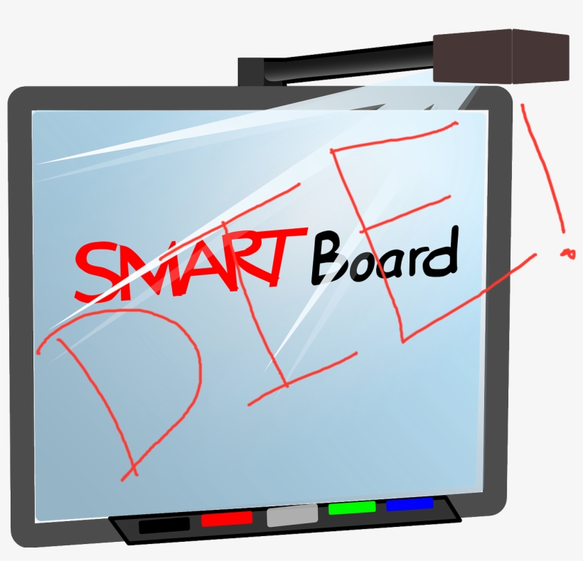 Yes, You Read It Correctly - Smart Board, transparent png download