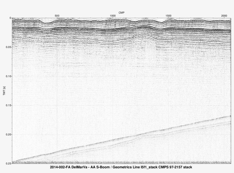 Graphic Preview - Monochrome, transparent png download