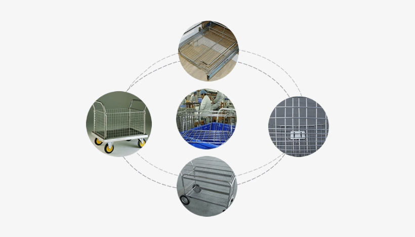 Five Welded Mesh Baskets, Two Have Four Wheels, One - Slingsby 386386 Stainless Steel Truck With 4 Sided, transparent png download