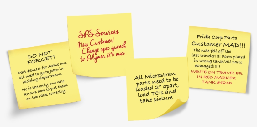 Goodbye Sticky Notes, Memos And Tribal Knowledge - Software, transparent png download