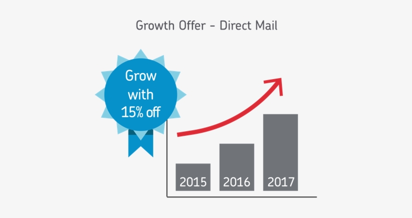 Grow With 15 Percent Off - Marketing, transparent png download