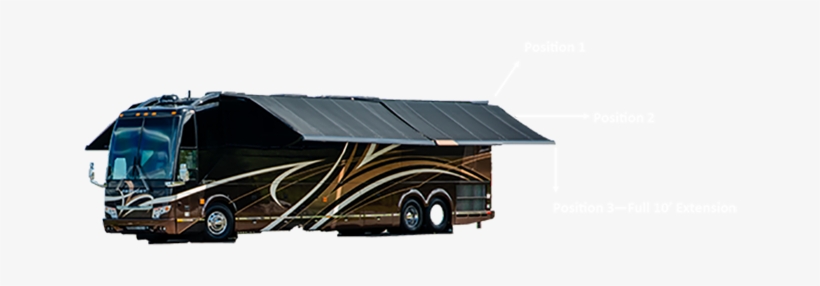 Unlike Traditional Open/close Awnings, Our Coach Awning - Roof, transparent png download