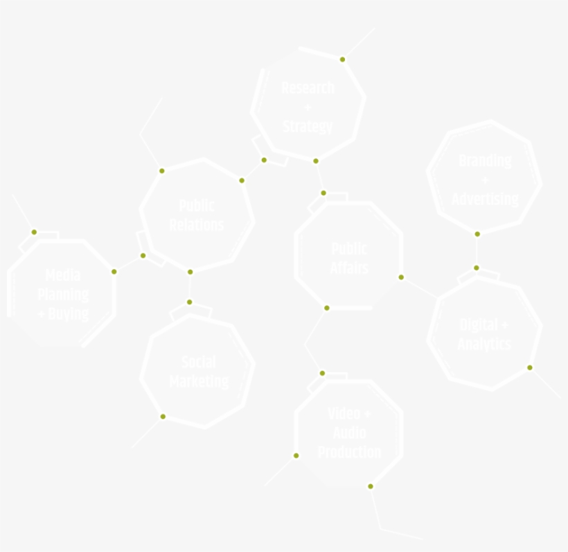 It's Our Own Brand Of Integration, A Perfect Fit For - Diagram, transparent png download
