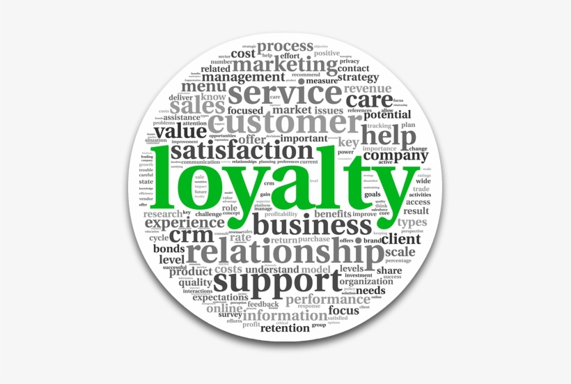 Customer Experience Drives Business Growth - Net Promoter Score Slogans, transparent png download