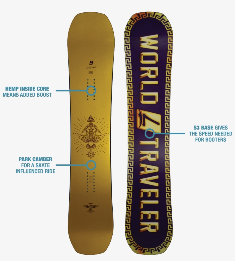Launch World Traveler Snowboard Launch Snowboards Png - Snowboards, transparent png download