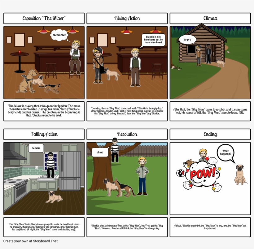 The Mixer - Red Fern Grows Chapter 1, transparent png download