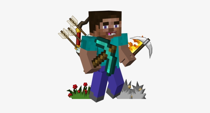 Mcmmo Skills And Stats - 3d Rendering, transparent png download