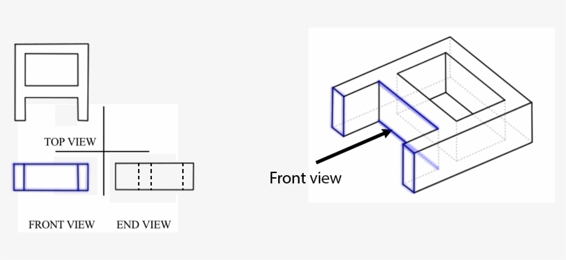 Try To Figure Out What Will Be A Solid Line And Dotted - Diagram, transparent png download