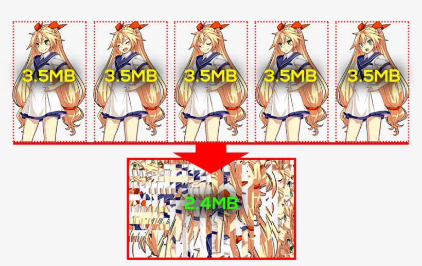 After Dicing, The Resulting Atlas Texture Will Contain - Cartoon, transparent png download
