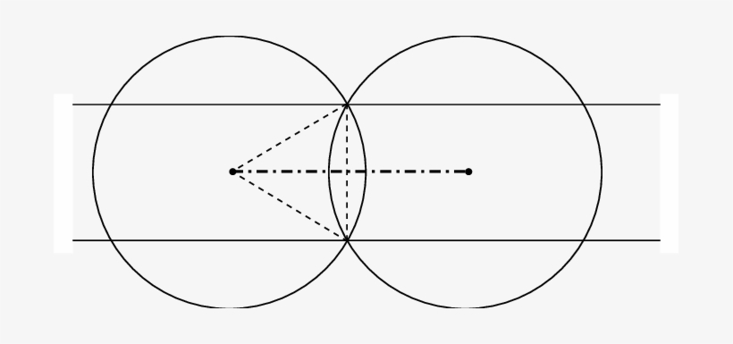 The Dashed Lines Indicate A Length Of R, So The Dash-dotted - Diagram, transparent png download