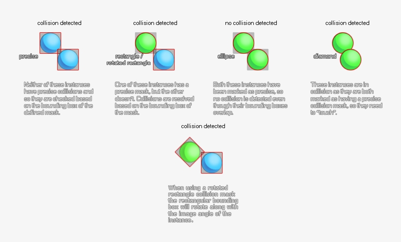Beneath This, You Have The Alpha Tolerance Slider, - Game Maker Precise Collision Checking, transparent png download