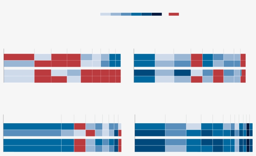 States Won By Bill Clinton And Barack Obama - Graphic Design, transparent png download