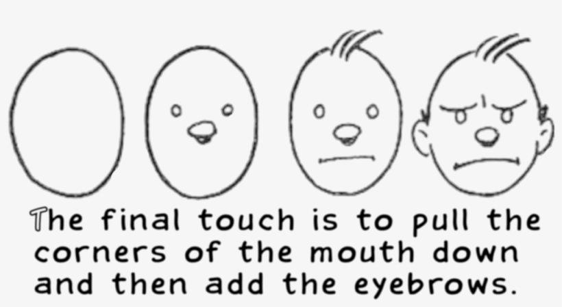 Disappointed Face, transparent png download