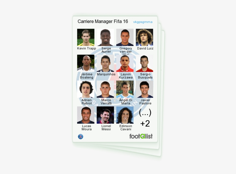 Exported Image - Sergio Busquets, transparent png download