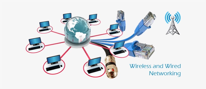 Networking - Web Architecture And Components, transparent png download