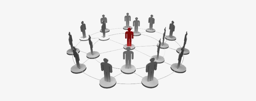 Social Media Management Max Exposure Socialnetworking - Management Guide For First-time Manager, Effective, transparent png download