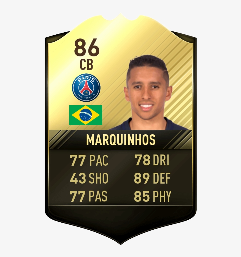 Ronaldo Fifa 16 Card Png - Josef Martinez Fifa 17, transparent png download