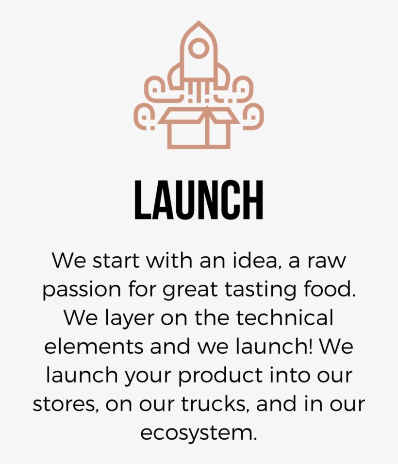 Union Kitchen Ecosystem Launch, transparent png download