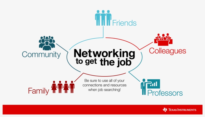 People Want To Help But Only If They Know How They - Presentation, transparent png download