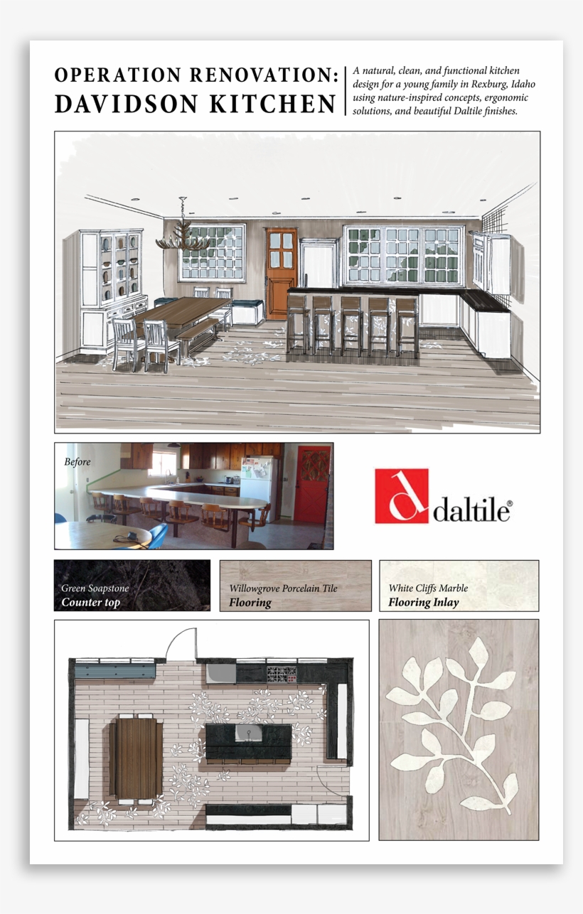 Operation Renovation-davidson Kitchen, transparent png download