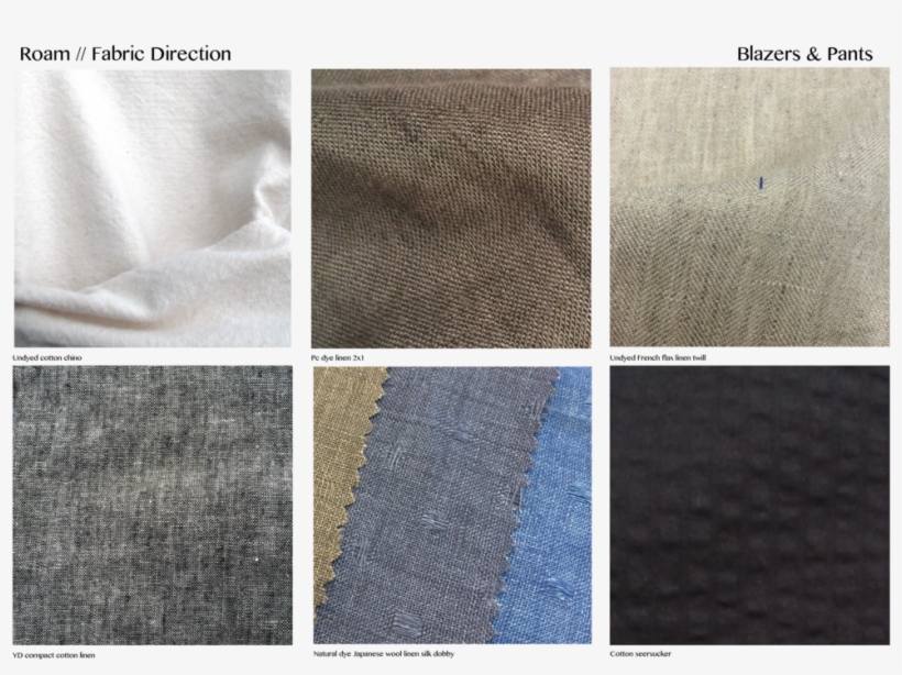 Roam Fabric Direction Copy, transparent png download