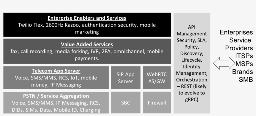 11 Jun - Business, transparent png download