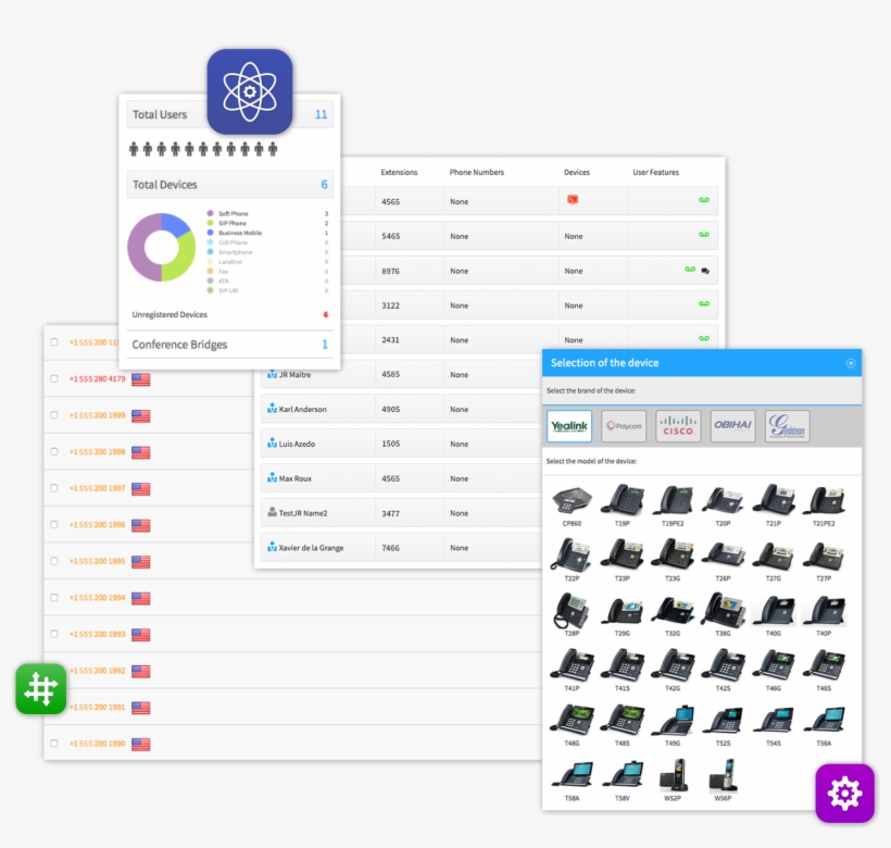 Kazoo Private Cloud Reseller Management Automatic Call - Mobile Phone, transparent png download