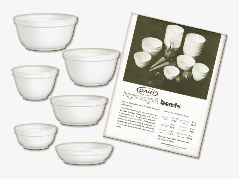 Added A New Product Line Foam Bowls - Bowl, transparent png download