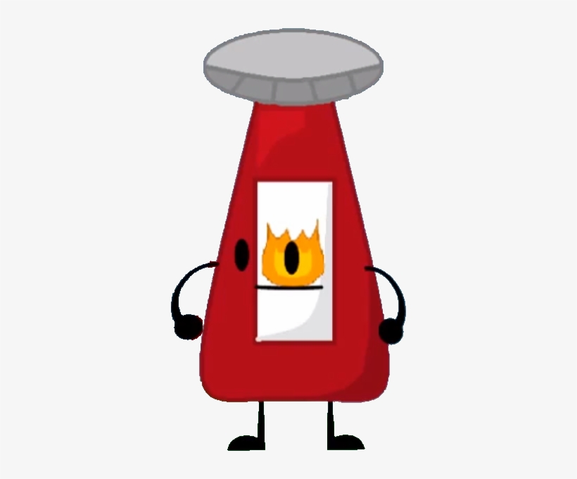 Hot Sauce - Object Show Hot Sauce, transparent png download